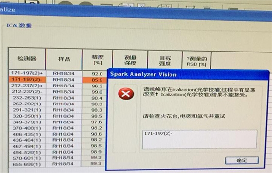 直讀光譜儀ICAL校準(zhǔn) 直讀光譜儀ICAL校準(zhǔn)