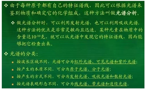 光譜分析法 光譜分析法
