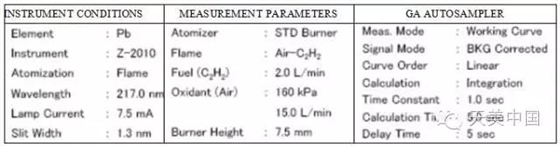 儀器基本參數(shù) 儀器基本參數(shù)