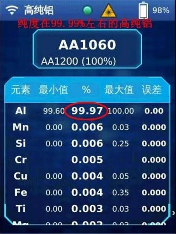 手持式激光光譜儀 手持式激光光譜儀