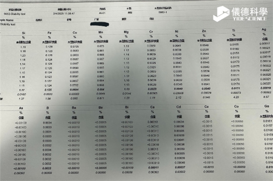 廣州儀德-6082 廣州儀德-6082