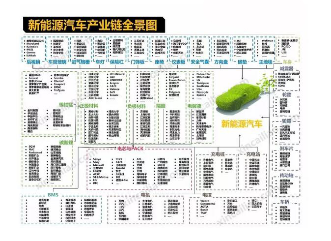 直讀光譜儀應(yīng)用領(lǐng)域 直讀光譜儀應(yīng)用領(lǐng)域