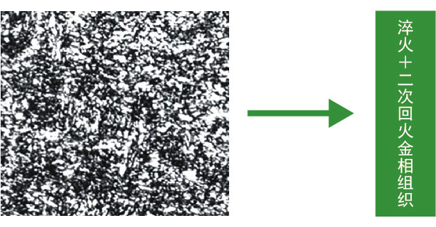 淬火＋二次回火金相組織(500&times;)