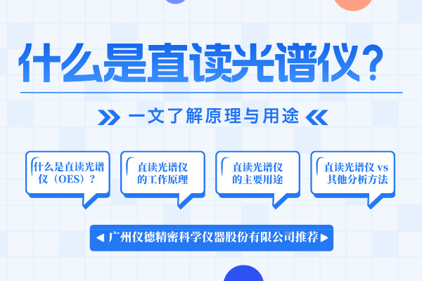 什么是直讀光譜儀？一文了解原理與用途